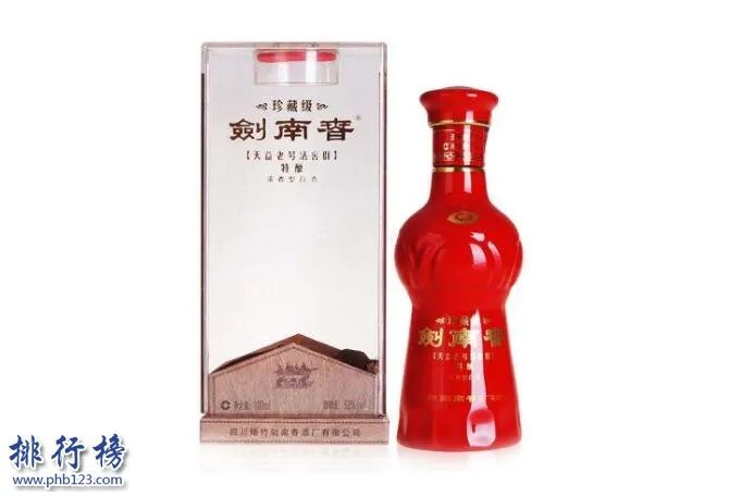 2018白酒排行榜及价格表,中国十大名酒价格表