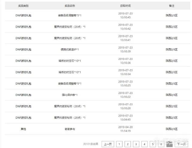 DNF玩家充值4万,获得七百次抽奖机会,结果抽出一堆疲劳药,你有何看法?