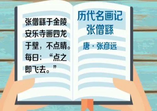 画龙点睛是什么意思解释
