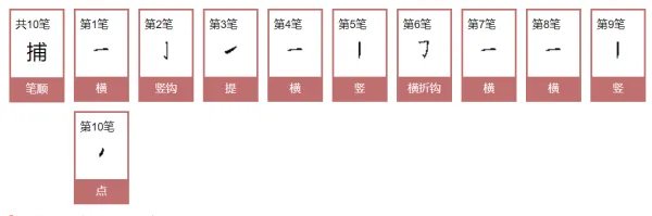 捕的笔顺笔画
