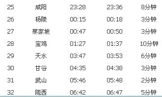 k750次列车怀化到西安