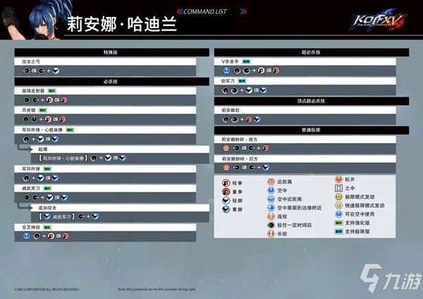 拳皇15出招表大全 全部人物连招技能出招表一览