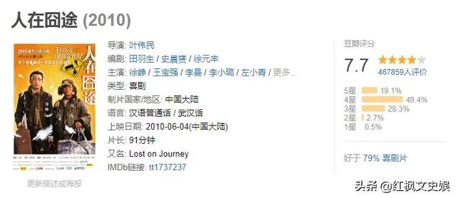 春节档徐峥的《囧妈》,如果不是碰到这次疫情,票房会超过24亿吗?