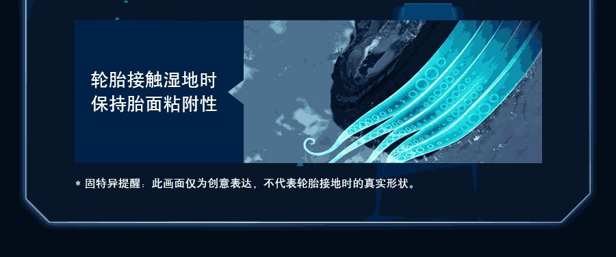 suv轮胎价格