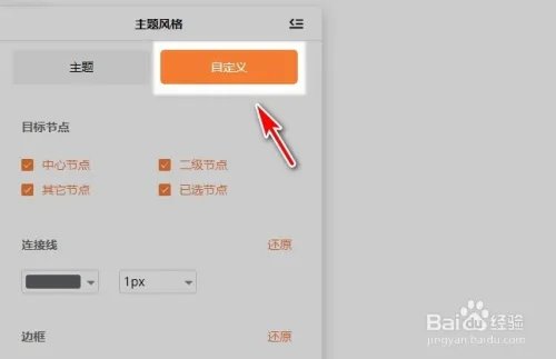 童年思维导图