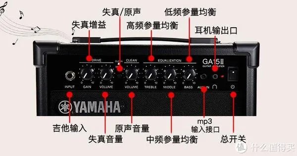 2018摇滚指南—电吉他入门设备介绍与购买经验