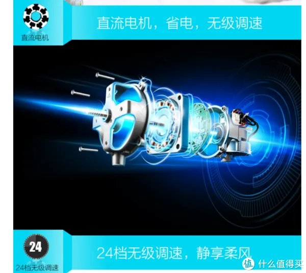 电风扇选购攻略,都在这里了,一起透心凉!