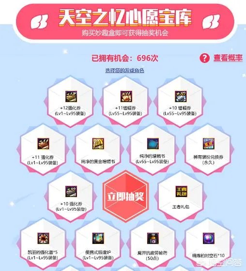 DNF玩家充值4万,获得七百次抽奖机会,结果抽出一堆疲劳药,你有何看法?