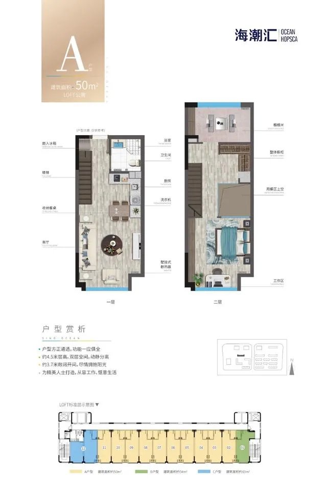 请问,目前济南公寓市场如何,手头20w适合投资哪些地段?