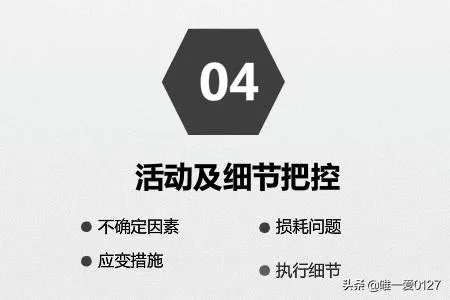 活动策划方案怎么写?